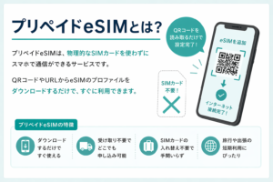 コンビニSIMカードの使い方｜差し込むだけじゃない？設定手順を解説 